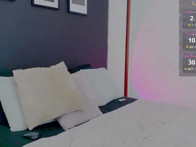 Anmazing from BongaCams