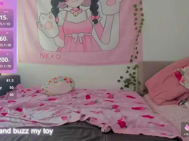 Lanalova from BongaCams