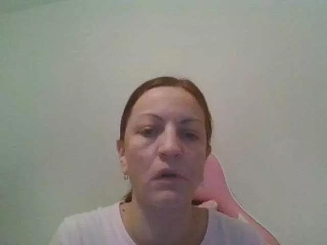 Sweetcandy1 from BongaCams