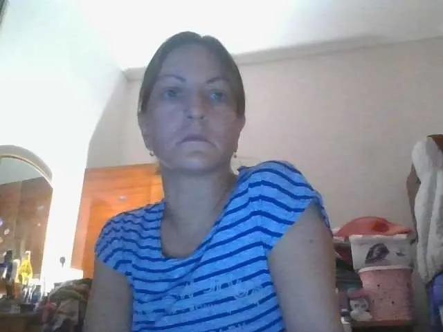 Sweetcandy1 from BongaCams