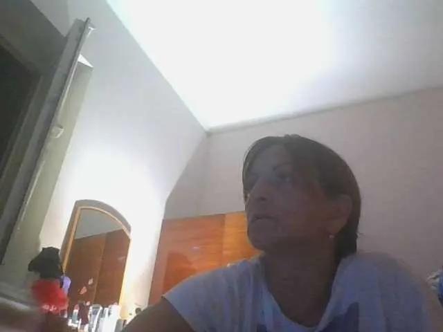 Sweetcandy1 from BongaCams
