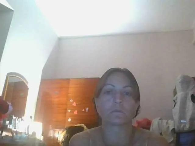 Sweetcandy1 from BongaCams