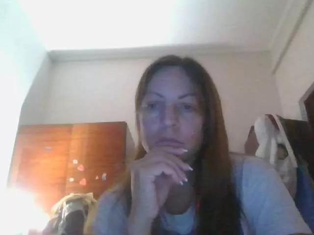 Sweetcandy1 from BongaCams