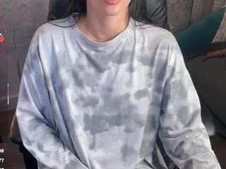 Amandastrongj from CamSoda