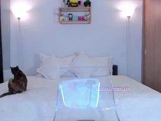 Cheerrybomb from CamSoda