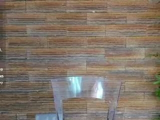 Cupcake-izzy from CamSoda