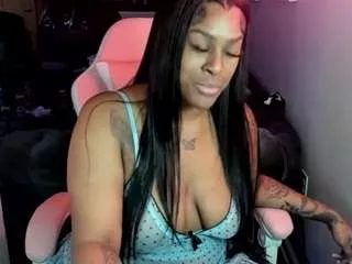 Sweet-tooth from CamSoda