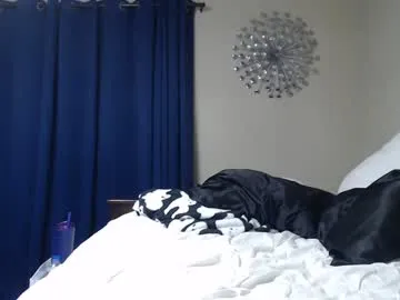 Alannarack from Chaturbate