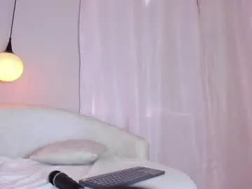 Amanda_marcuzzi from Chaturbate