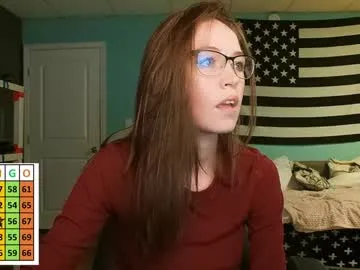 Anabelleleigh from Chaturbate