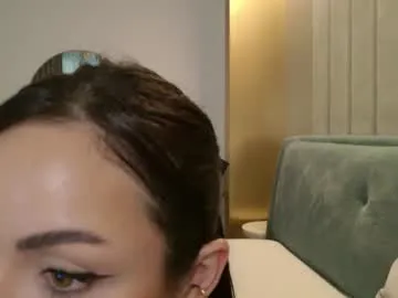 Doll_lexi from Chaturbate