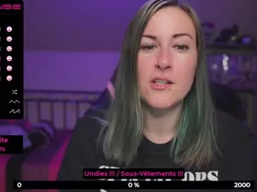 Gennyrock from Chaturbate