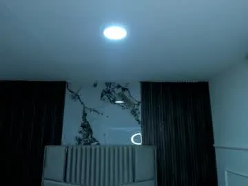 Lolaangellx from Chaturbate