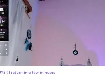 Maddy_jhonsson from Chaturbate