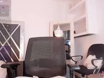 Ririblonde from Chaturbate