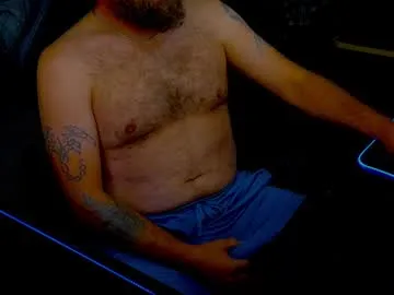 Xxletsxxplayxx from Chaturbate