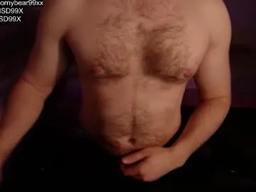 Xxxhornybear99xxx from Chaturbate