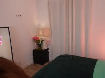 Yess_kiki from Chaturbate