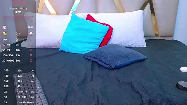 Littleebluee from StripChat