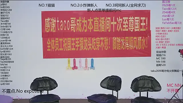 Sweetgirls666 from StripChat